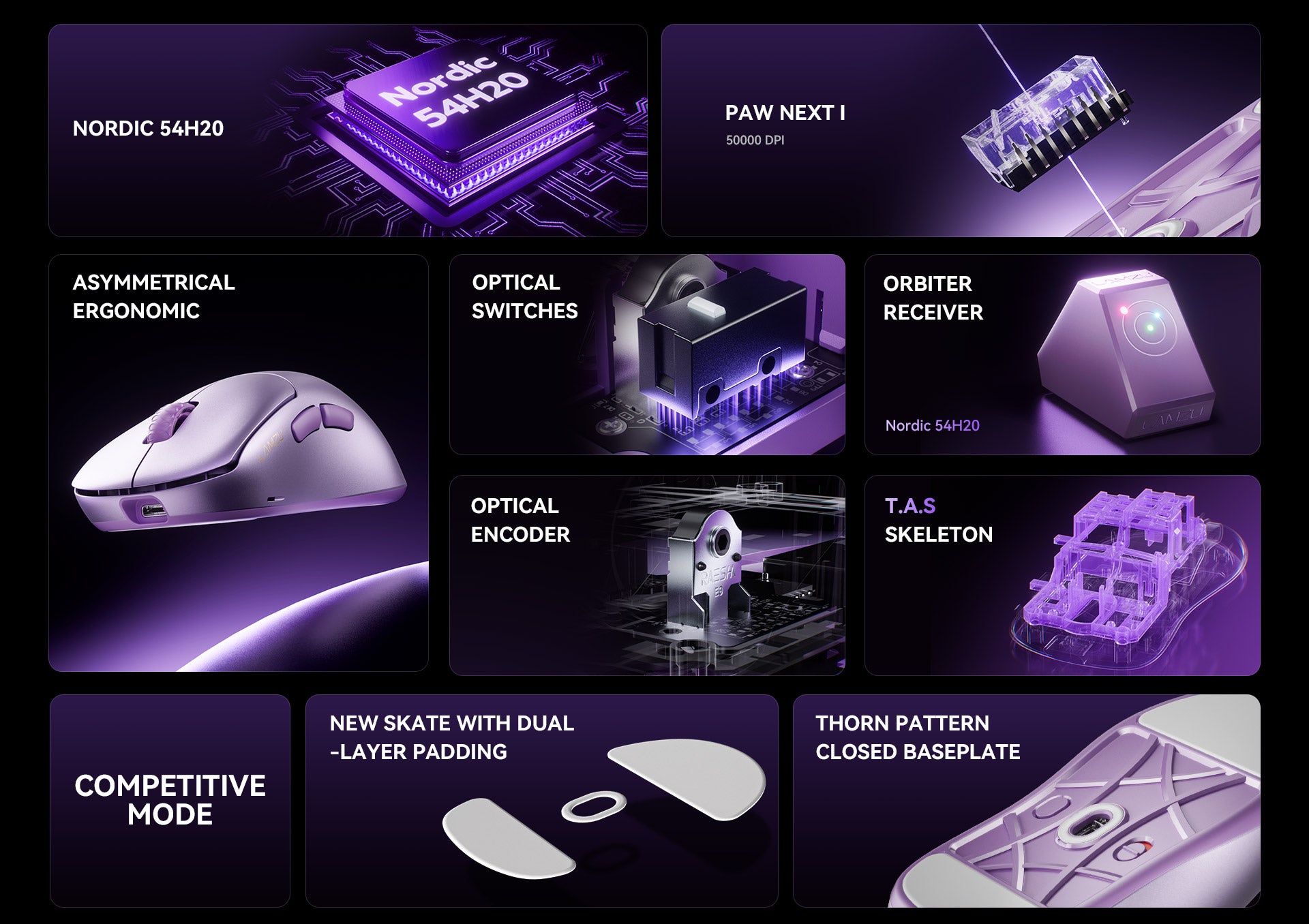 LAMZU THORN V2 key performance highlights